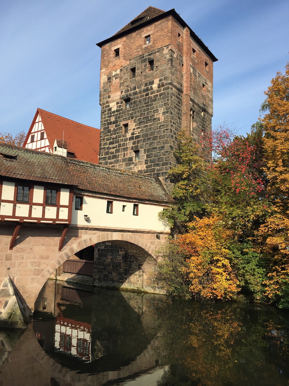 nuremberg swiss francs middle ages free photo