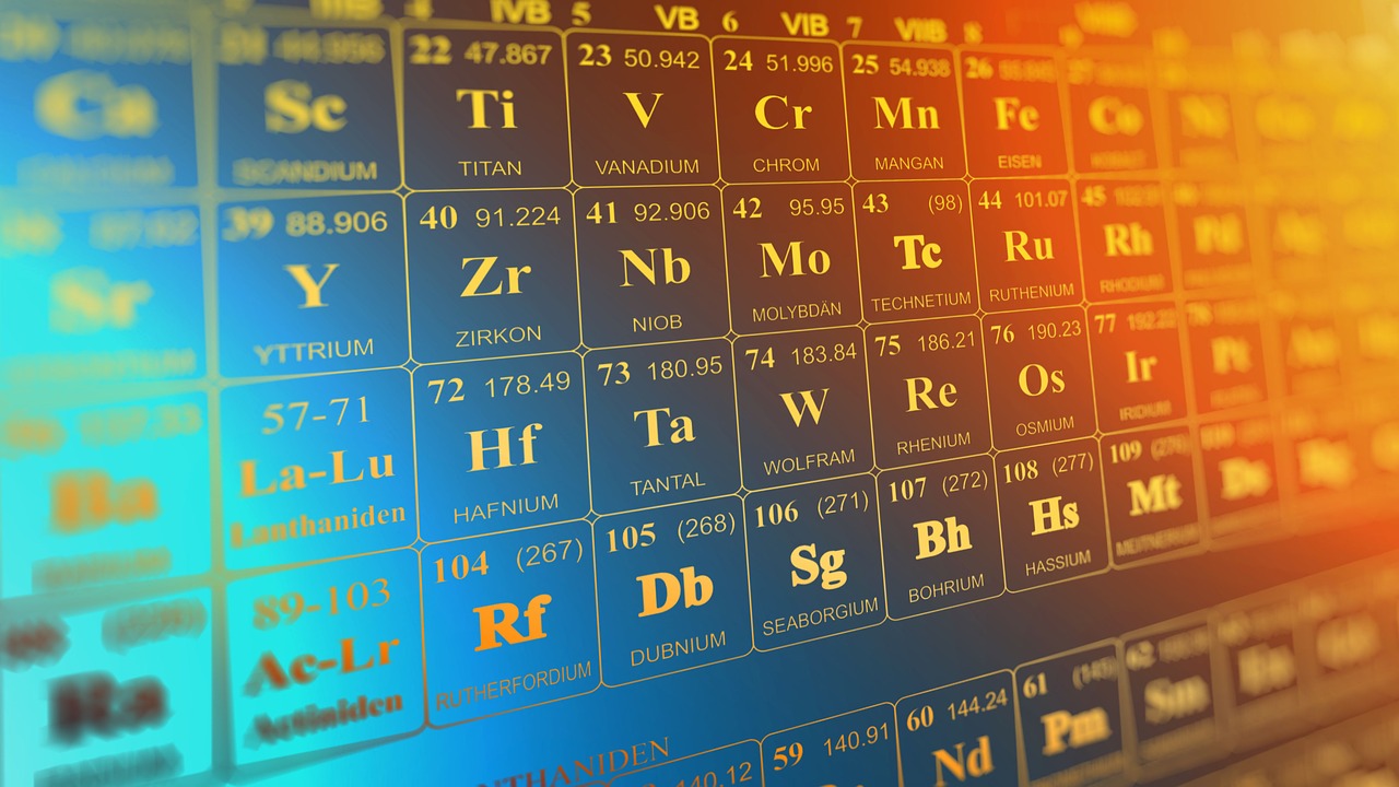 periodic system  chemistry  science free photo