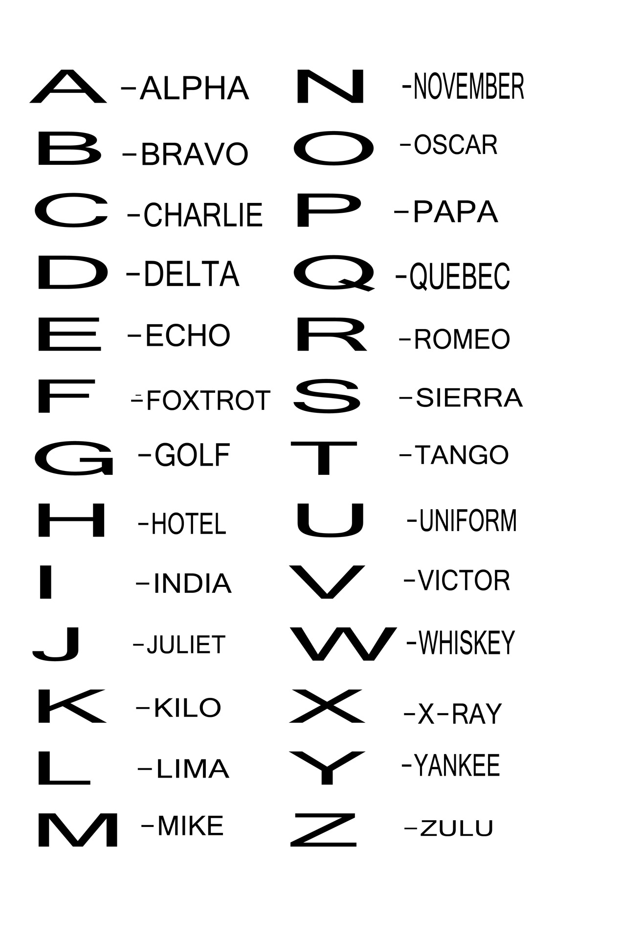 alphabet font phonetic free photo