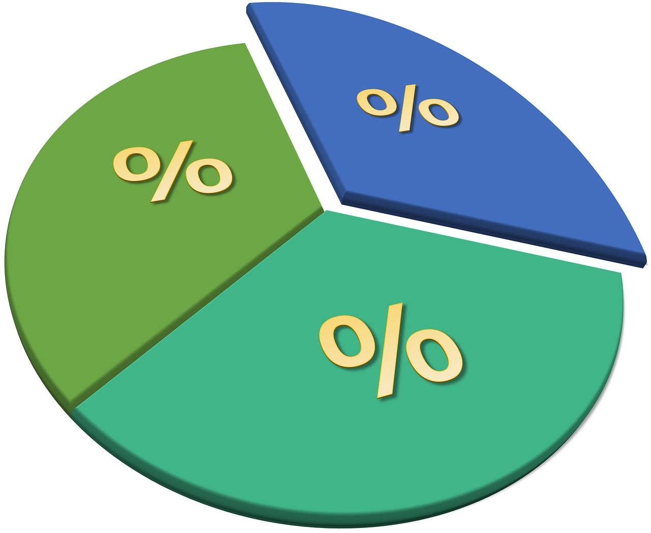 pie chart percentage diagram free photo