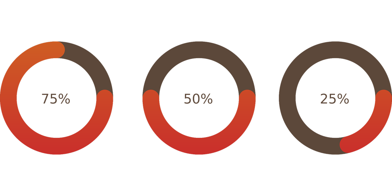 progress tracking infographic free photo