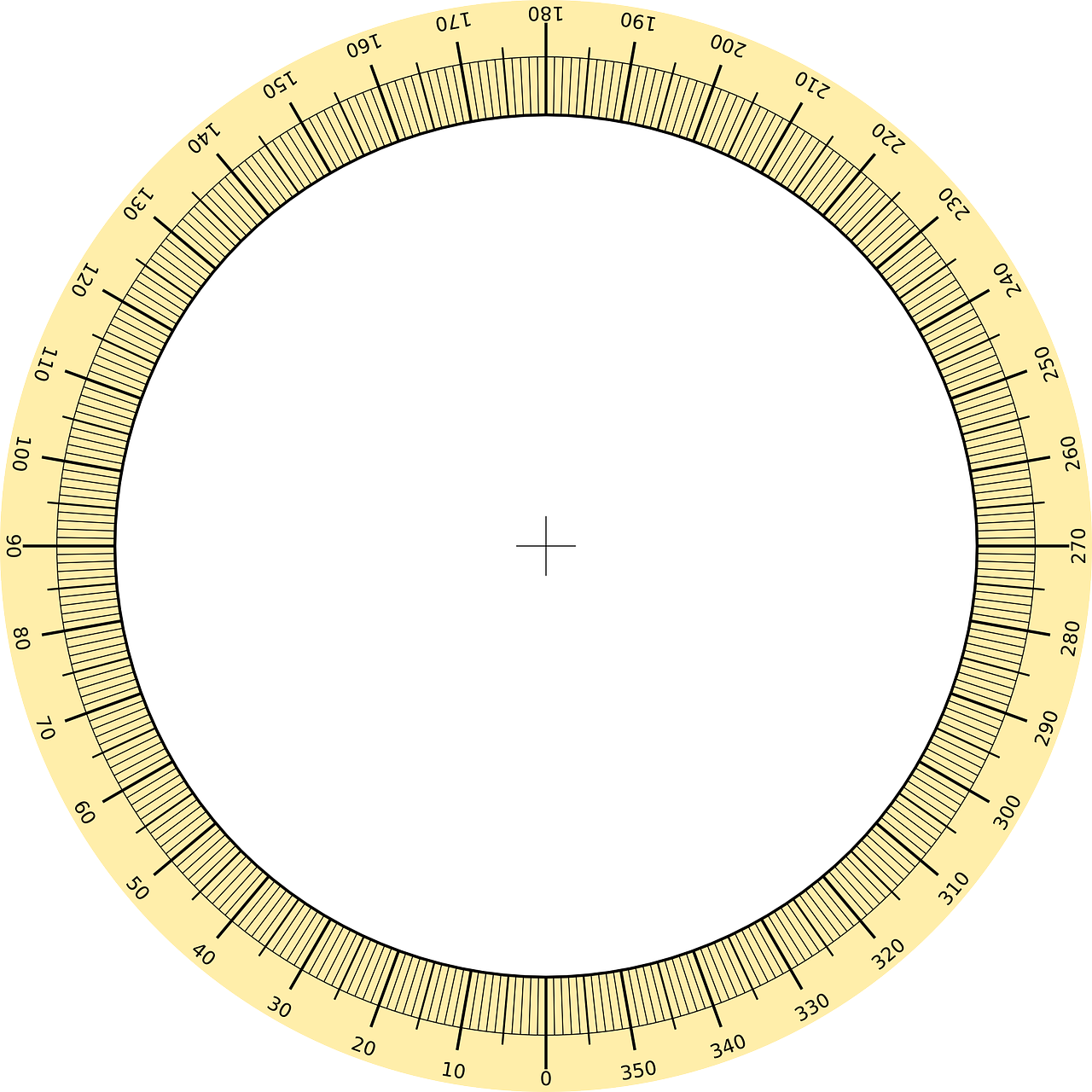 protractor circle scale free photo