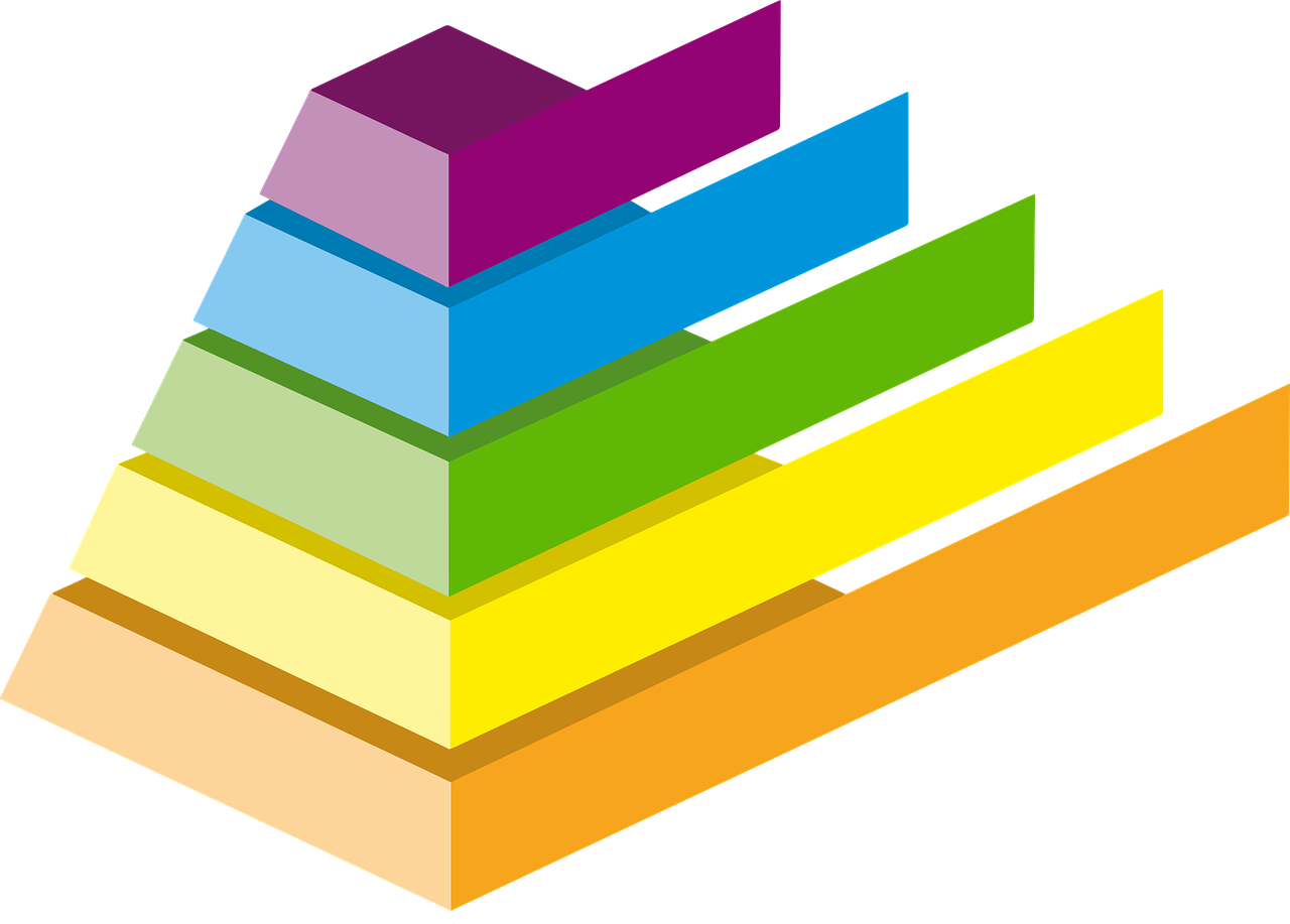 pyramid chart colours free photo