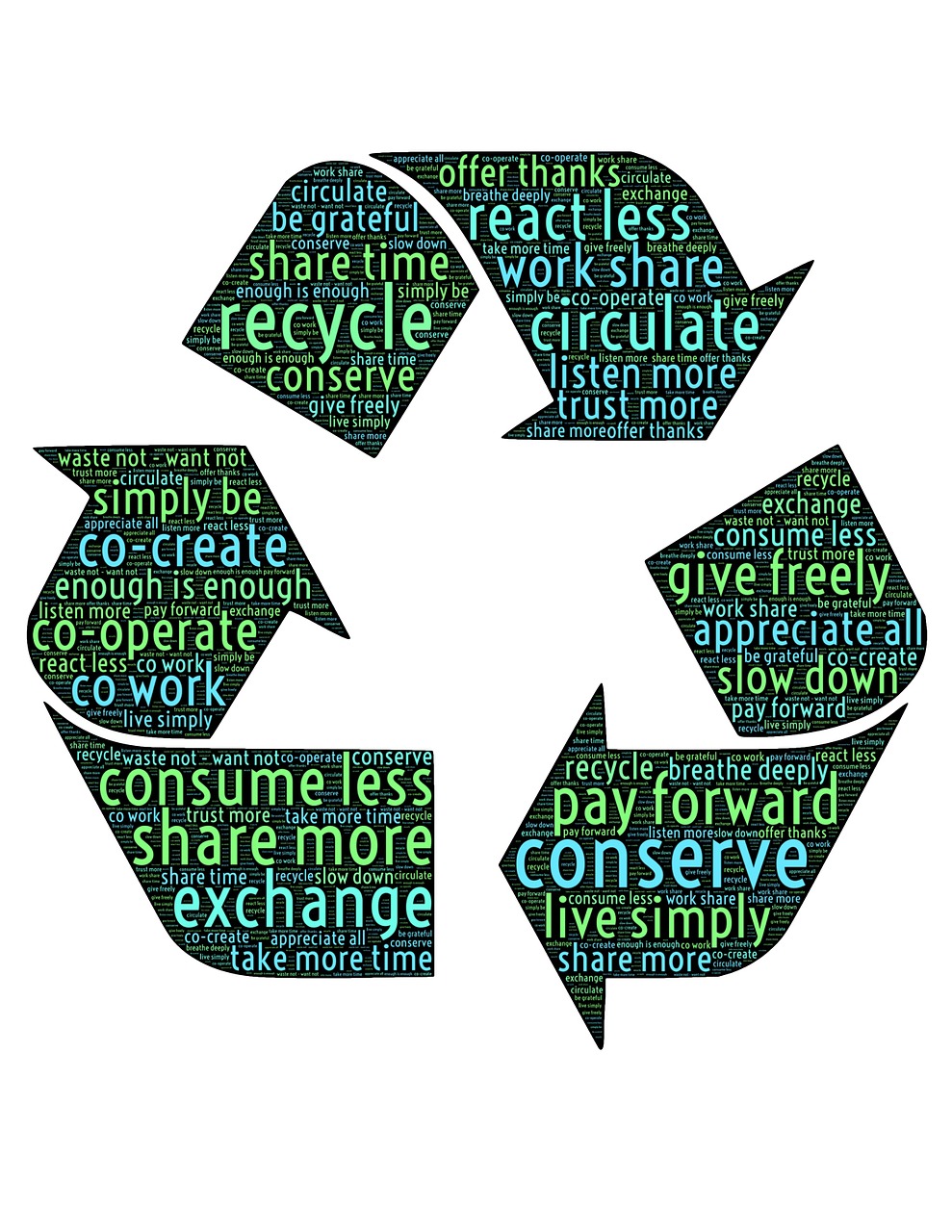 recycle recirculate share free photo