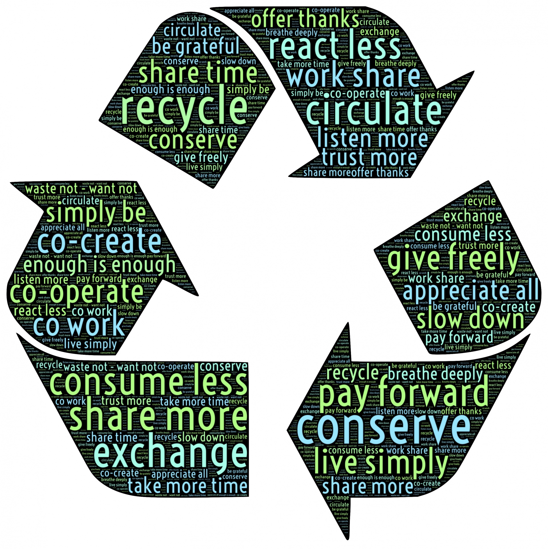 recycle symbol circulate free photo