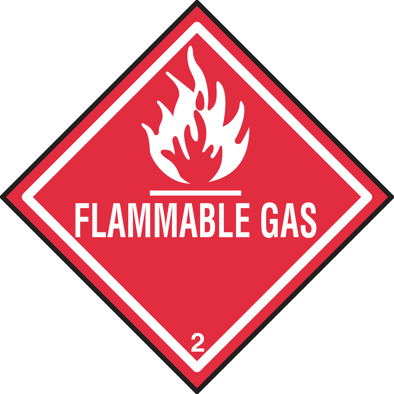 safety gas warning free photo
