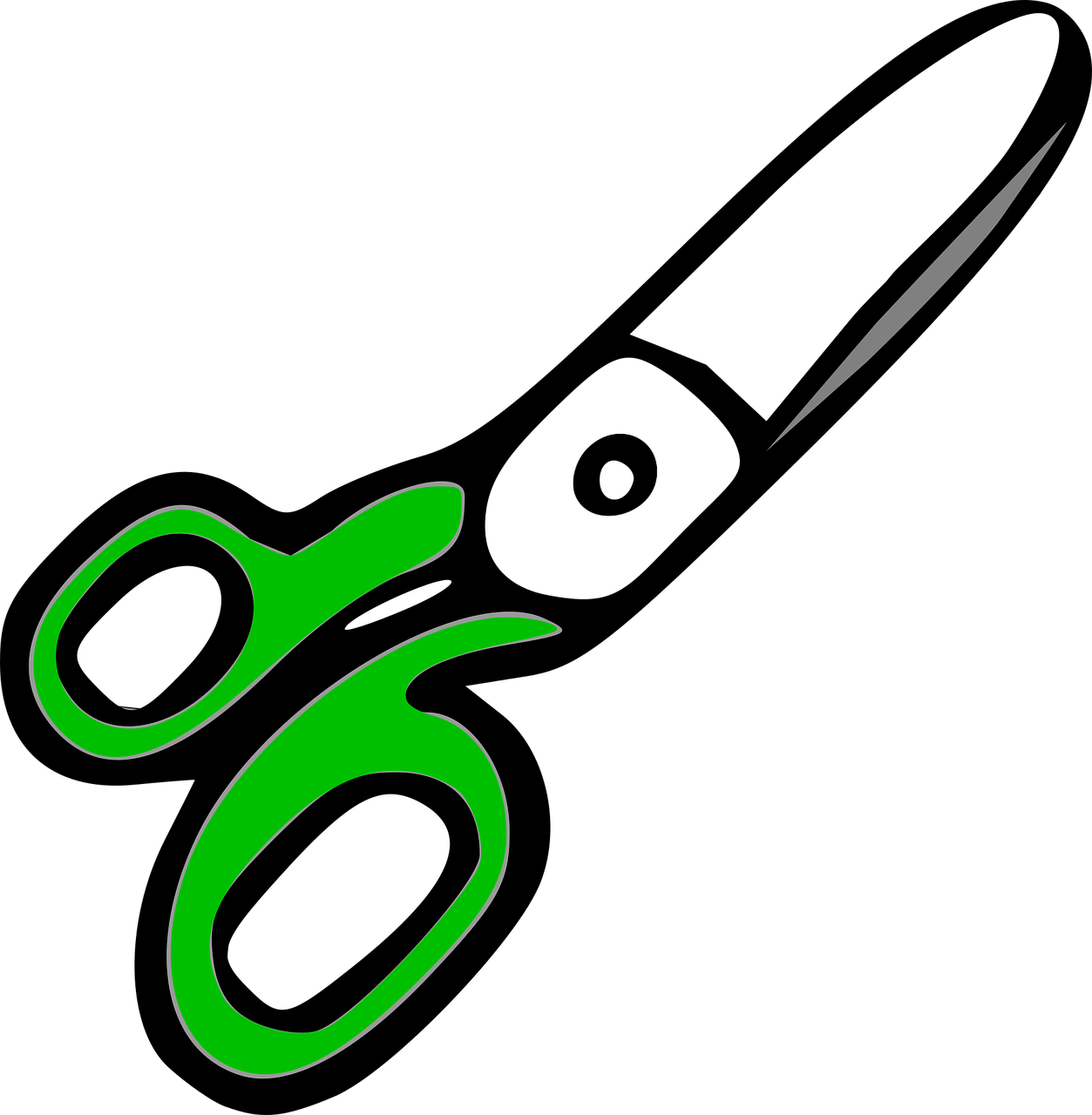 scissors green cut free photo