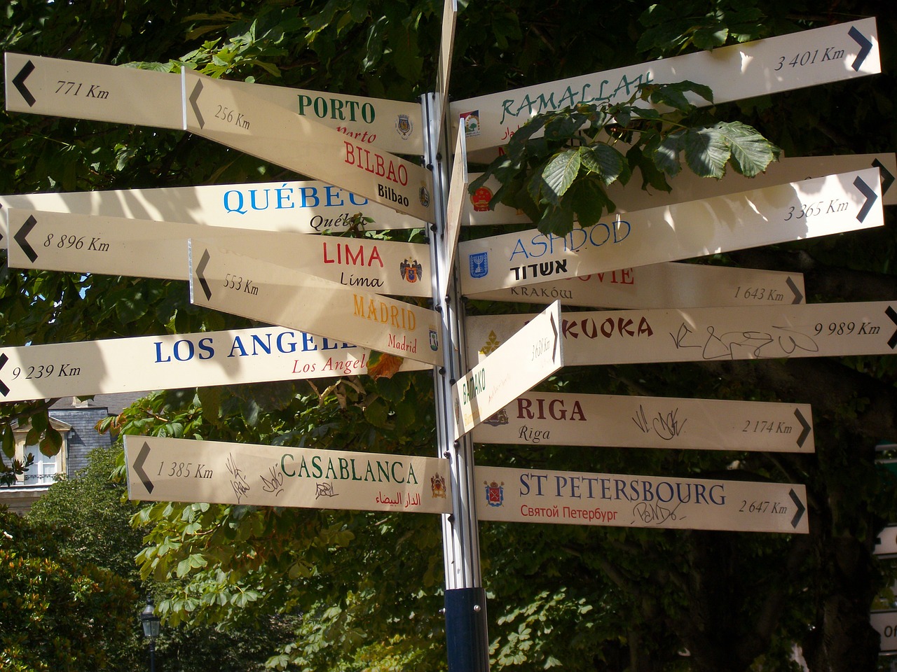 signpost cities sign free photo