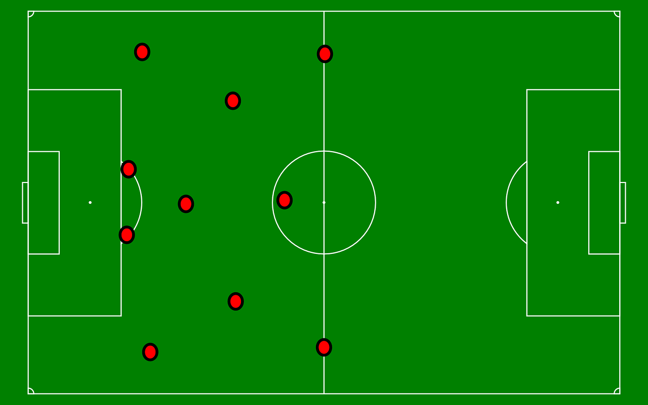 soccer field diagram team free photo