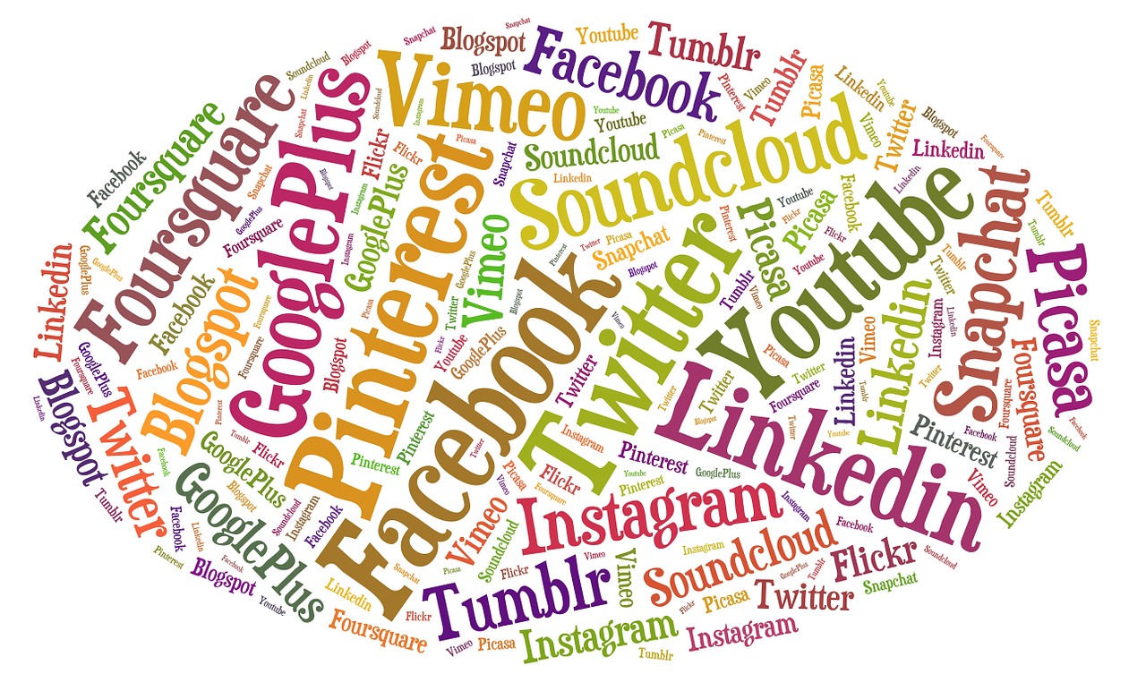 social media tag cloud free photo