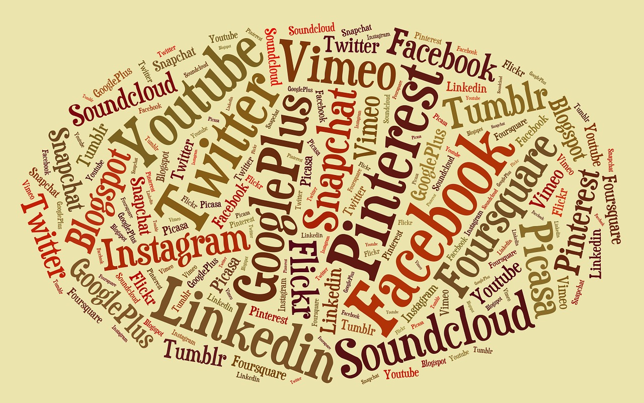 social media tag cloud free photo