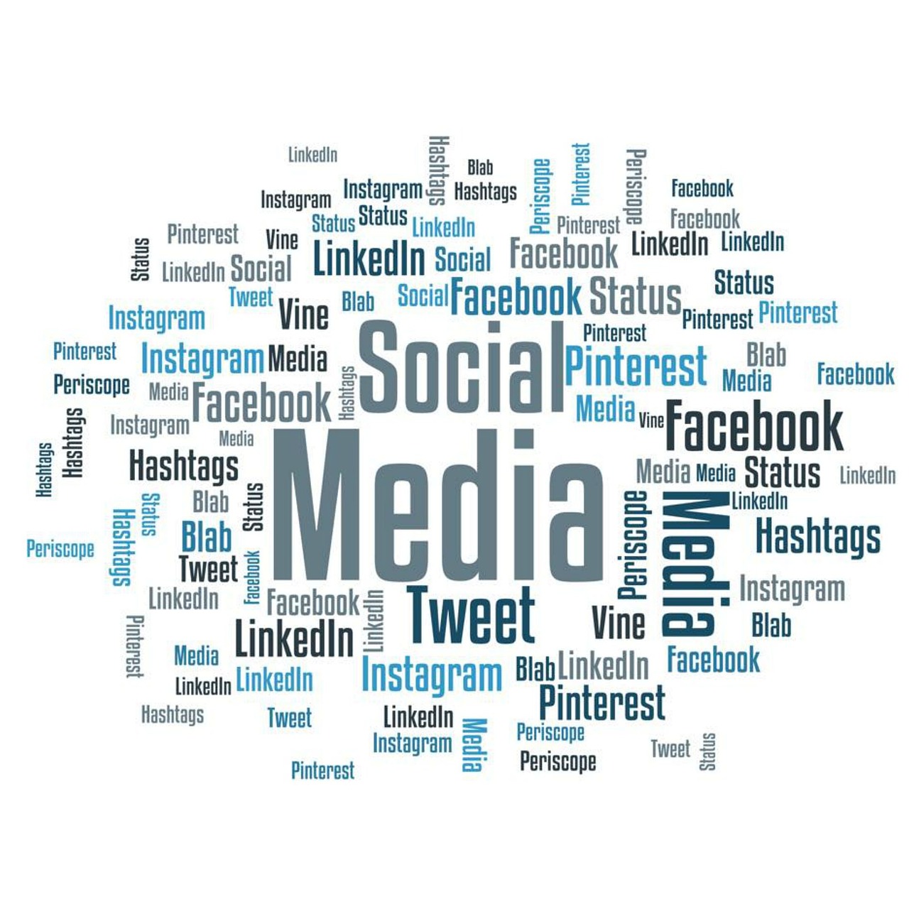 social media word cloud social media marketing free photo