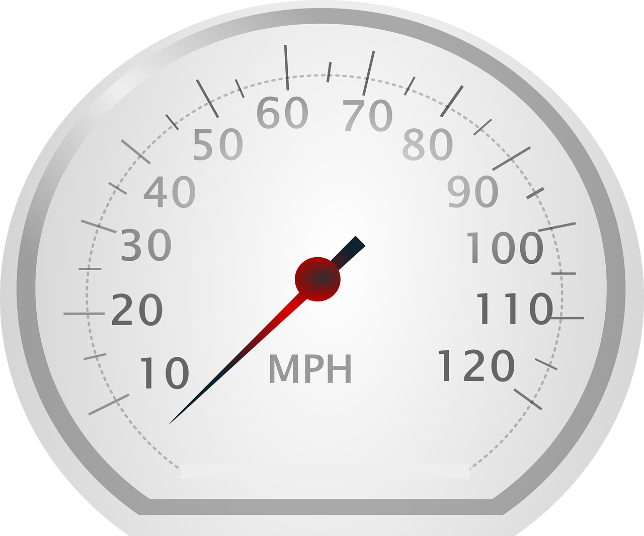 speedometer tachometer gauge free photo
