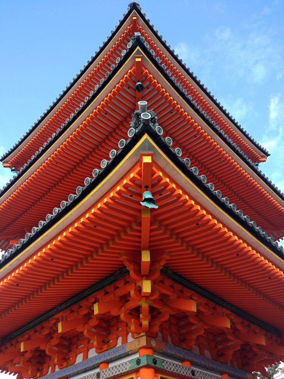 temple buddha pagoda free photo