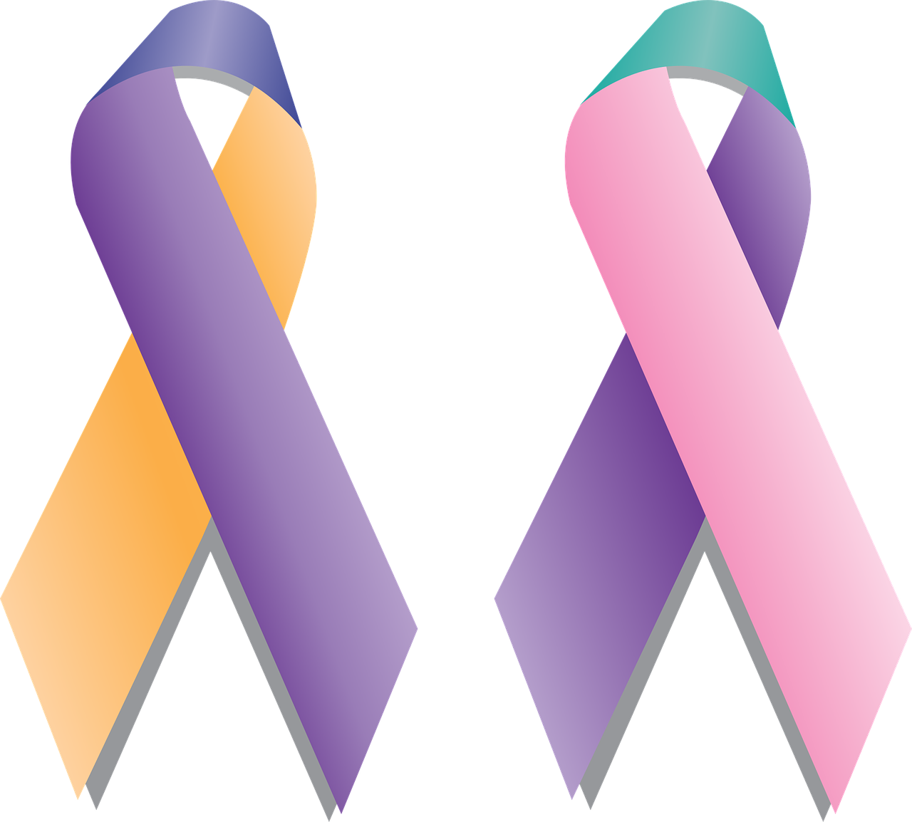 ribbon support thyroid free photo