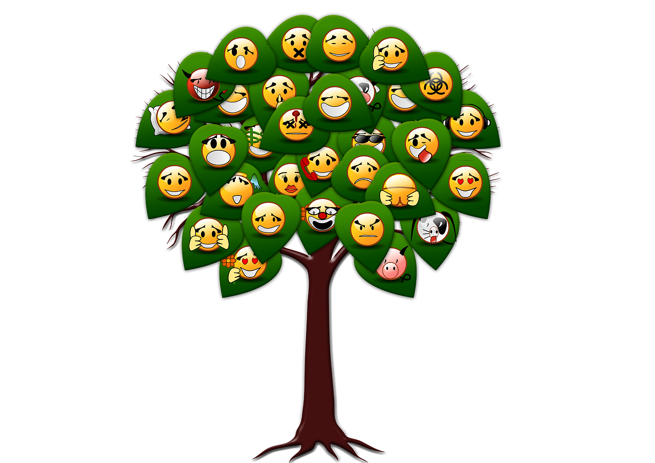 Emoji tree. Дерево эмоций. Дерево настроения. Дерево оценивания. Рефлексия дерево.