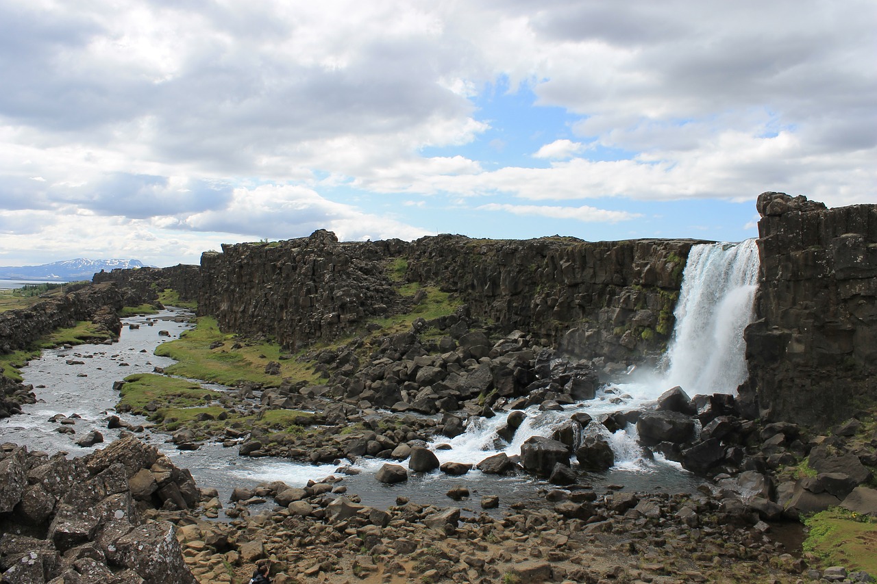 waterfall landscape iceland free photo