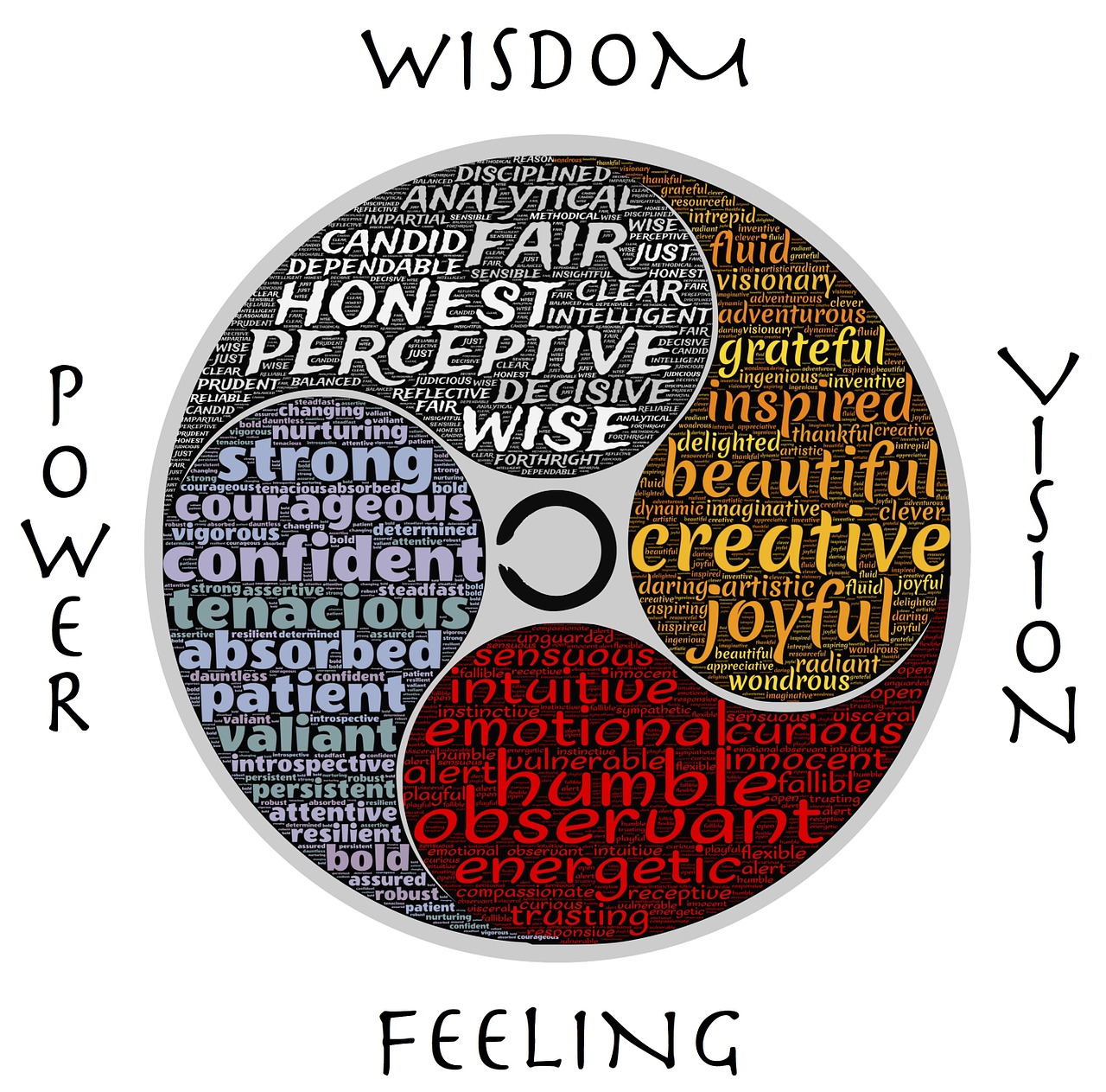 wisdom power vision free photo