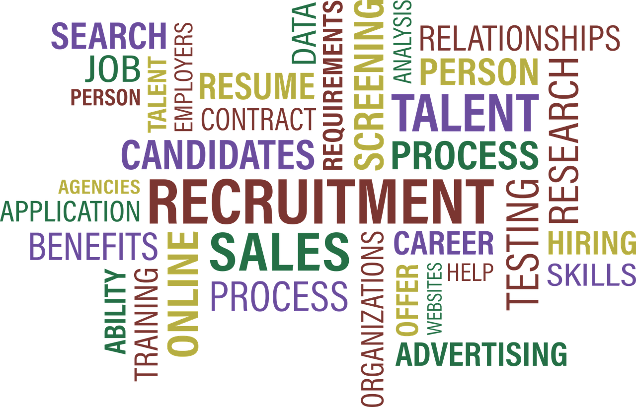 word cloud recruitment process free photo