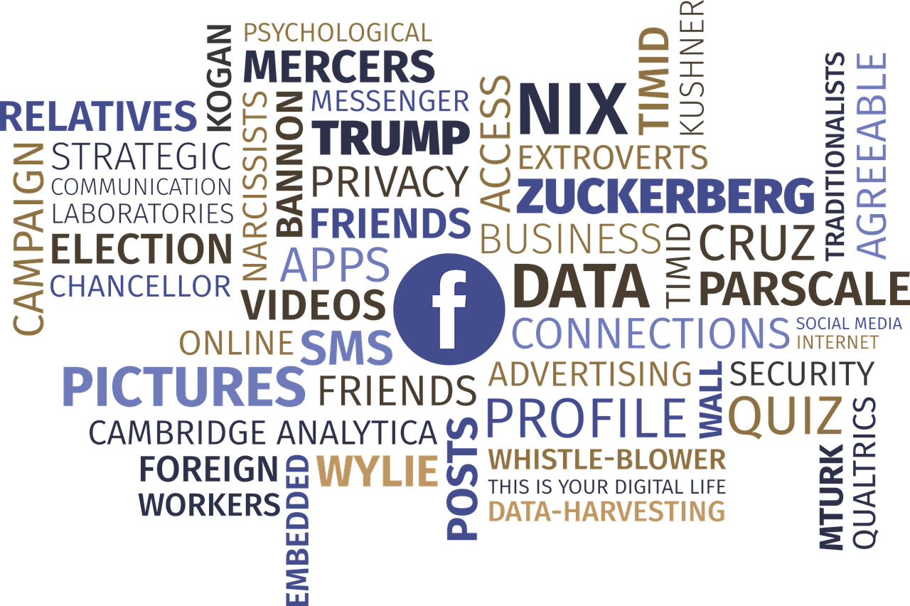 word cloud facebook privacy free photo