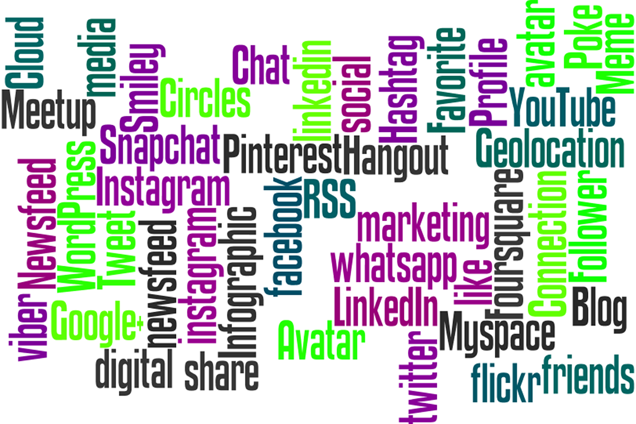 word cloud media digital marketing free photo