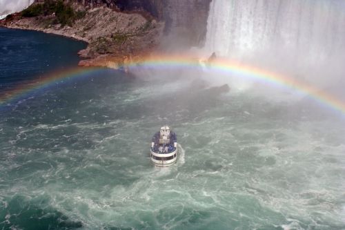 Niagara Falls Rainbow