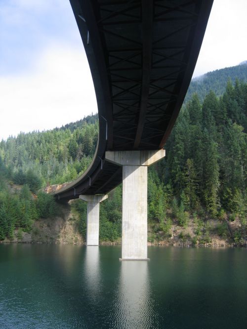 Under The Bridge