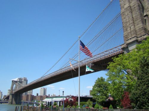 Under The Bridge