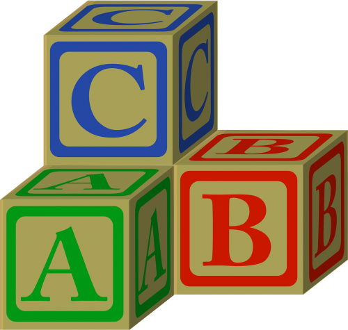 abc alphabet blocks