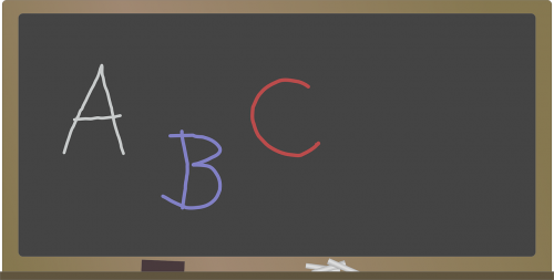 abc alphabet blackboard