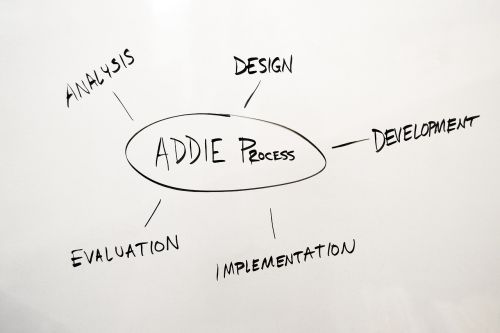 addie process addie design