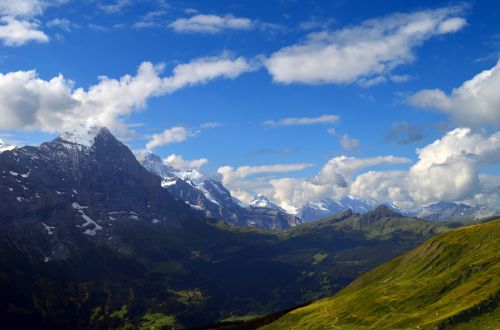 alpine panorama eiger