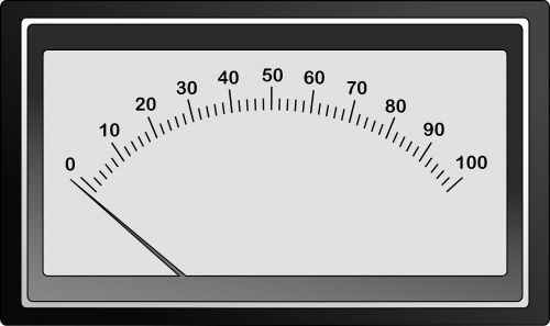 analog indicador meter