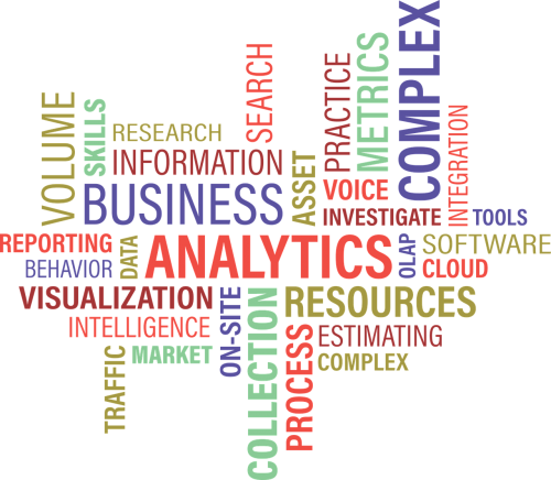 analytics business resources