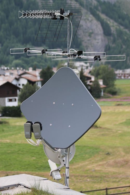 antenna network communications