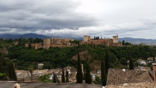 architecture panoramic city