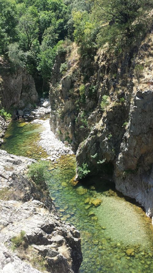 ardèche river water