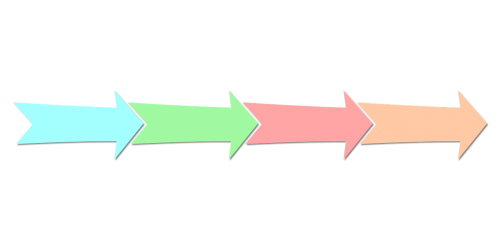 arrows diagram process