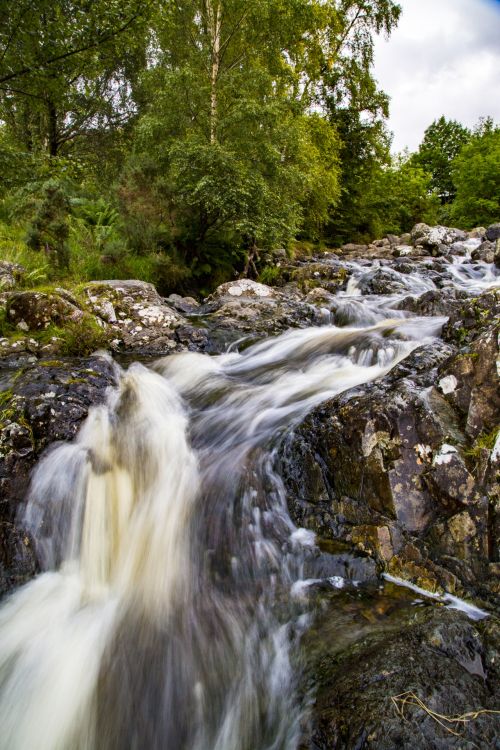 Ashness Bridge Water