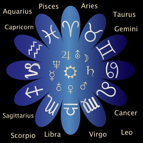 astrology birth sign birth signs