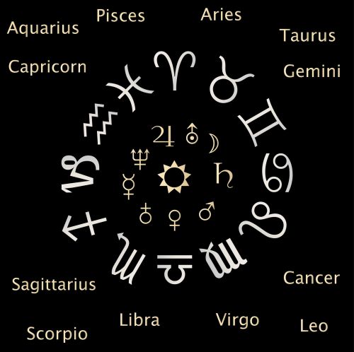 Astrology Chart Zodiac Signs