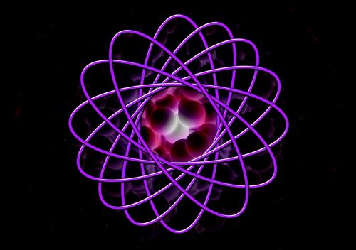 atom electron neutron