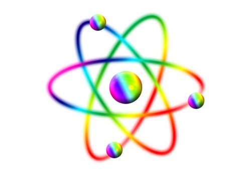 atom electron neutron