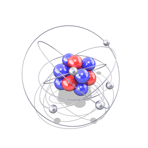 atom  proton  electron