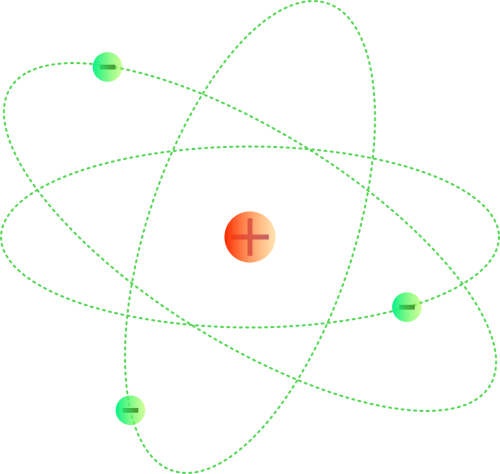 atoms proton molecules