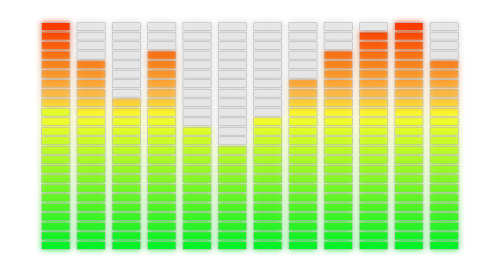 audio equalizer graph
