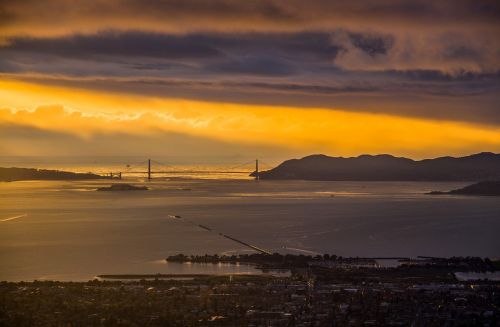 background sanfrancisco sunset