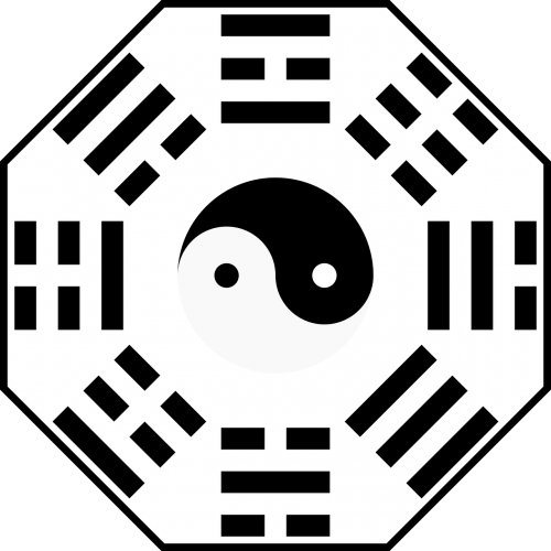 bagua yin yang yang
