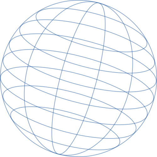 ball globe earth