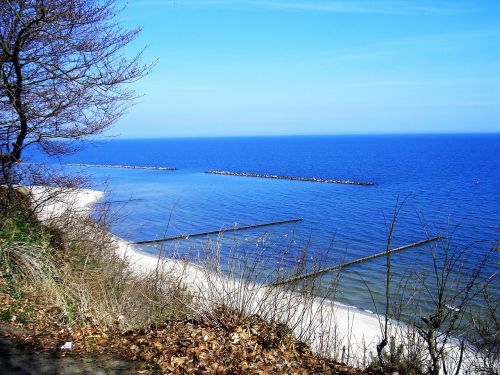 baltic sea island of usedom beach